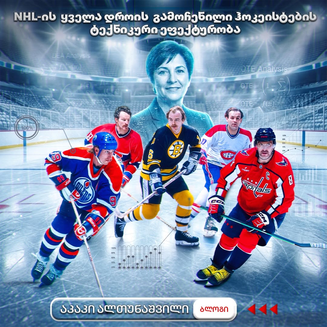 NHL-ის ყველა დროის გამოჩენილი ჰოკეისტების ტექნიკური ეფექტურობა ნ.პელონეოვას მიხედვით