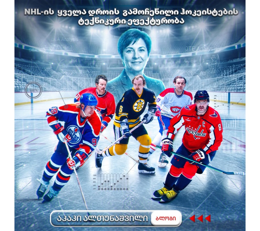 NHL-ის ყველა დროის გამოჩენილი ჰოკეისტების ტექნიკური ეფექტურობა ნ.პელონეოვას მიხედვით